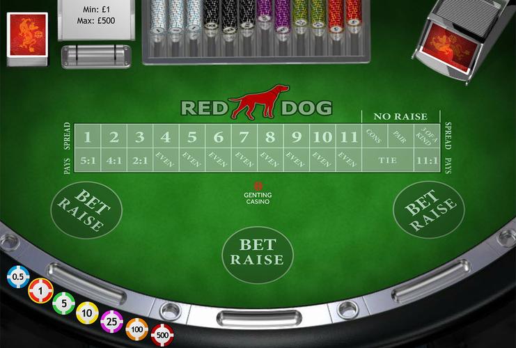 ubet88 register