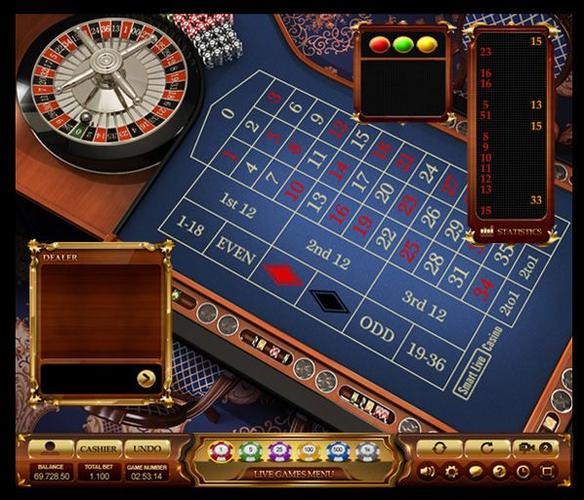 panaloko online casino